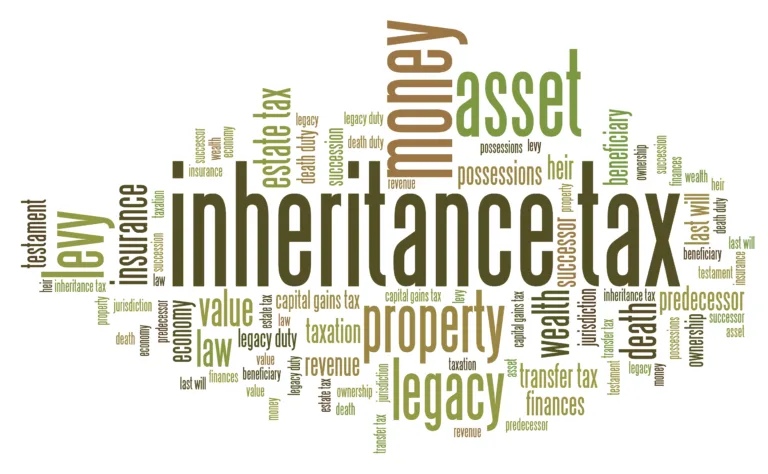 Inheritance Tax word cloud