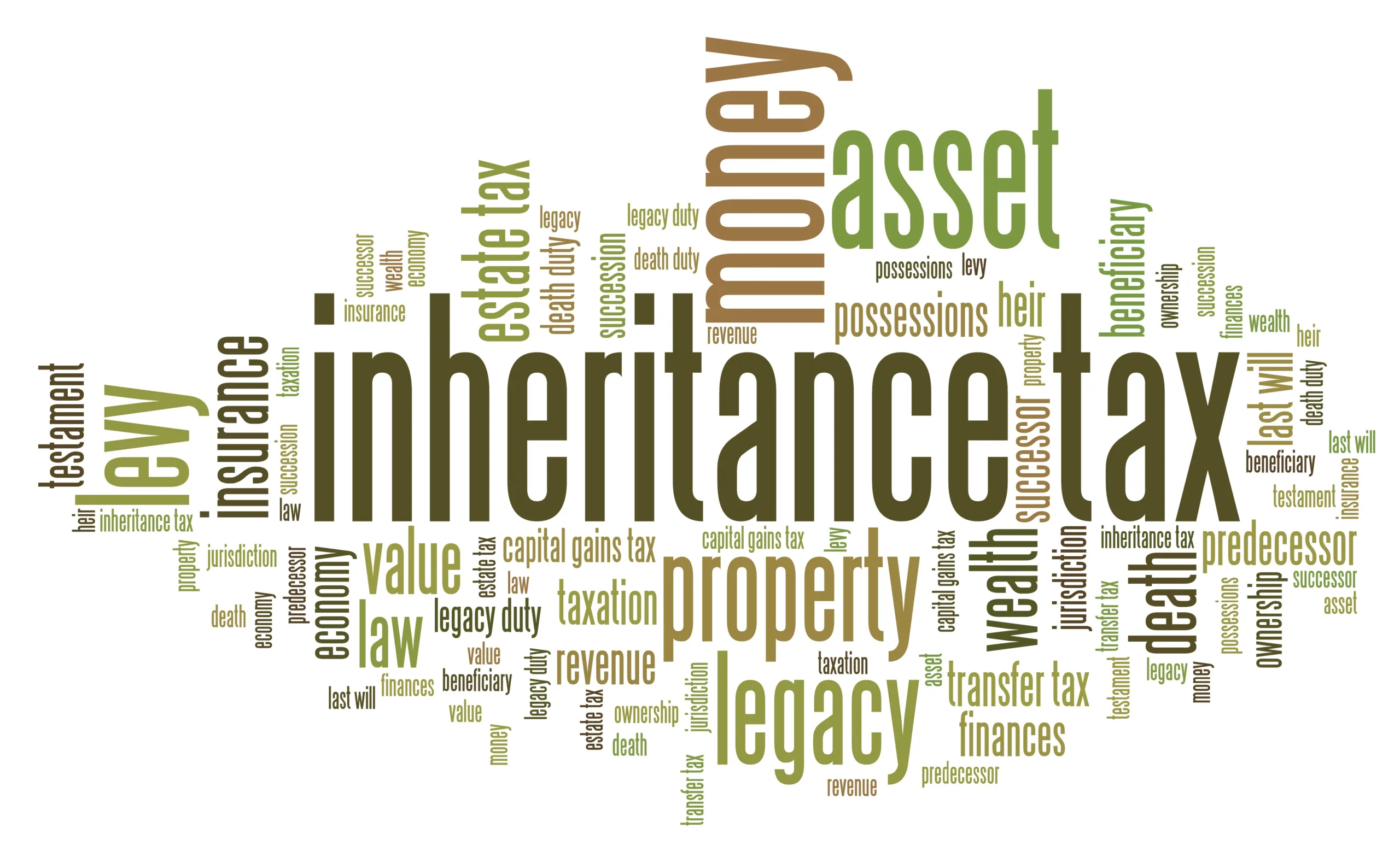 Inheritance Tax word cloud